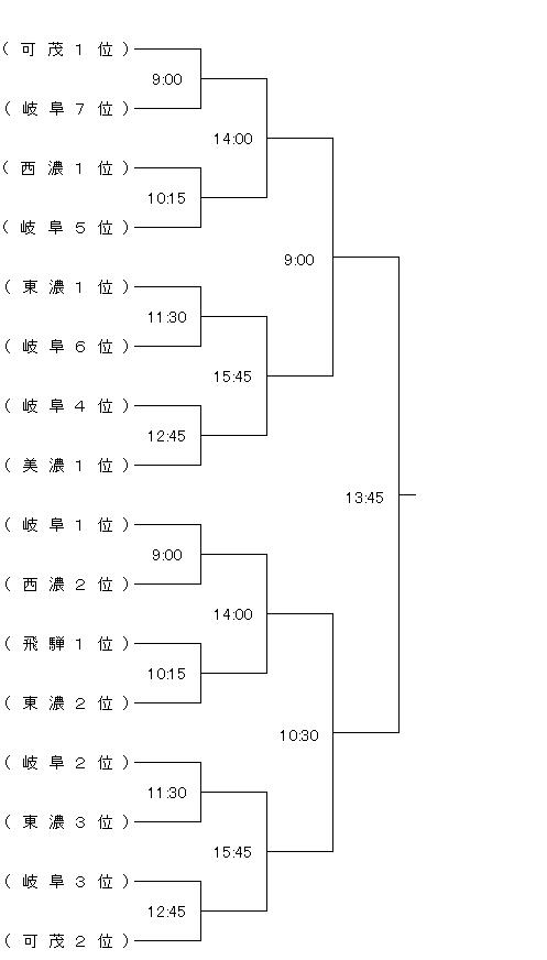 2012 ken syunnki.JPG